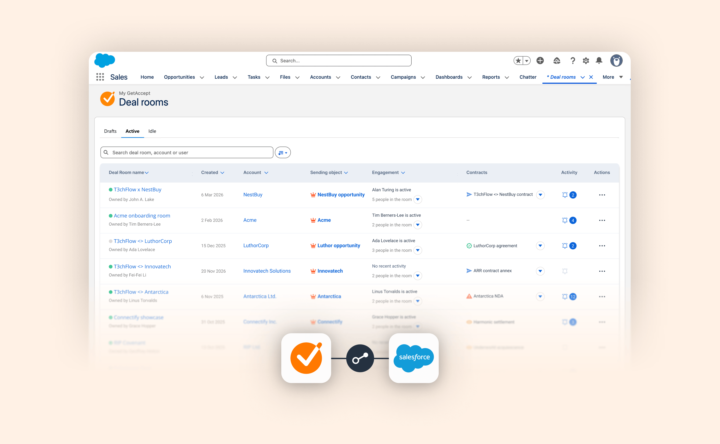 A clearer, more actionable Deal Room overview inside Salesforce