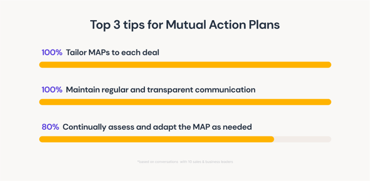 tips for mutual action plans