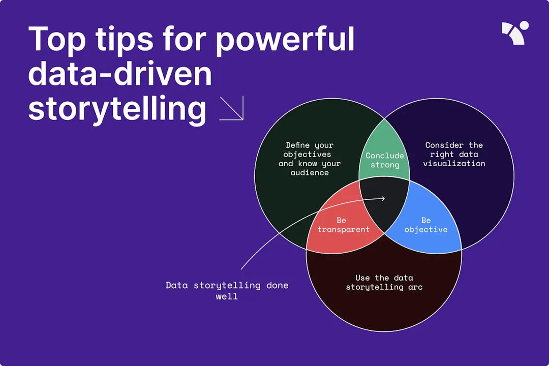 top-tips-for-powerful-data-driven-storytelling-overview