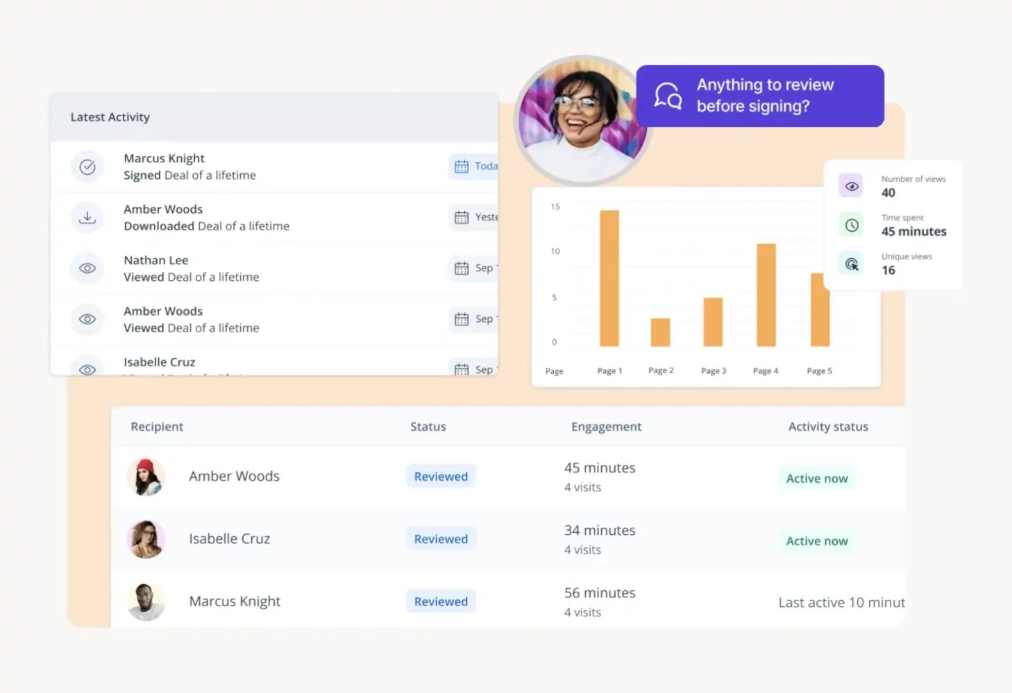 GetAccept tracking and analytics help you measure prospect engagement