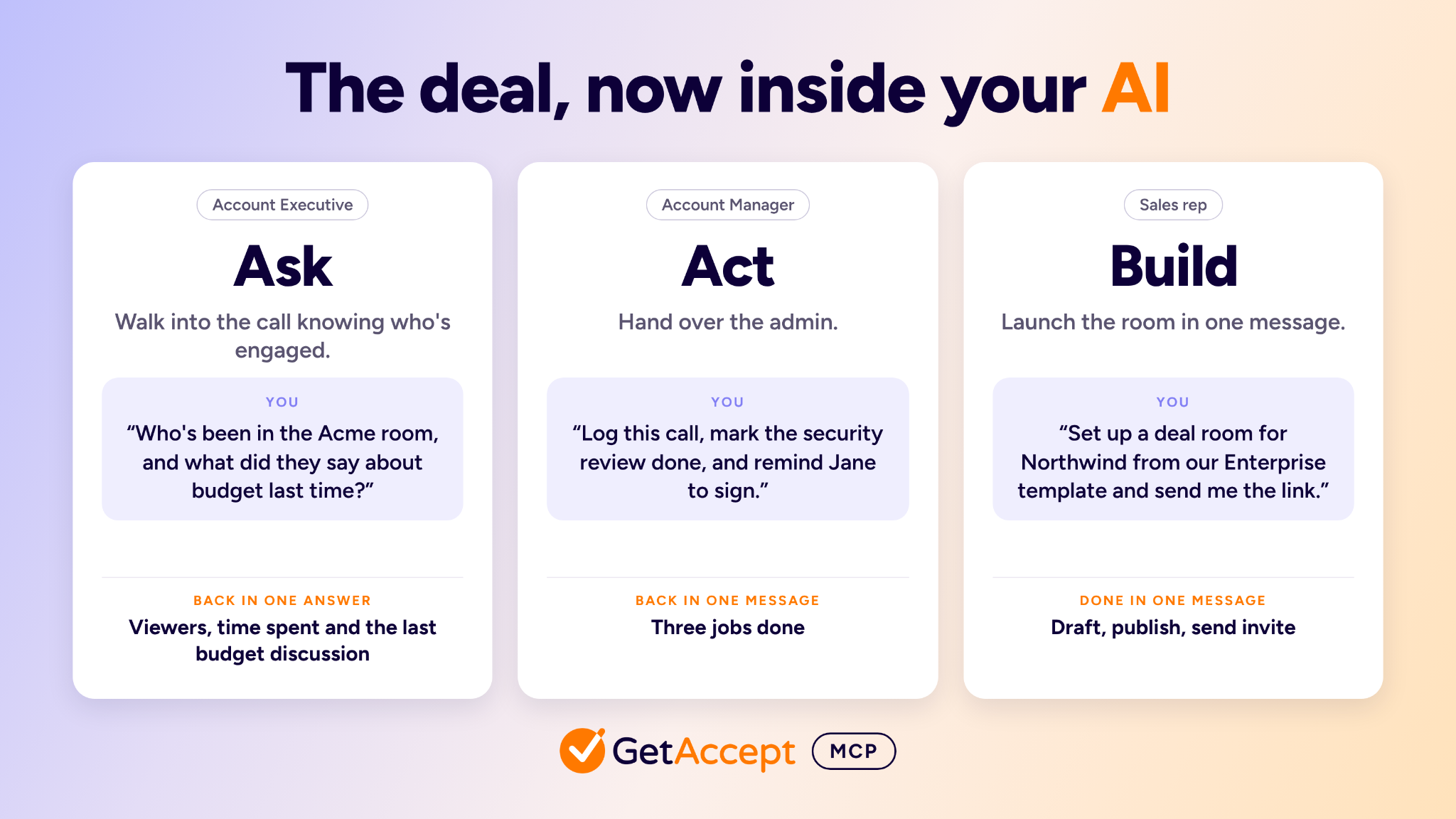GetAccept MCP: The deal, now inside your AI assistant