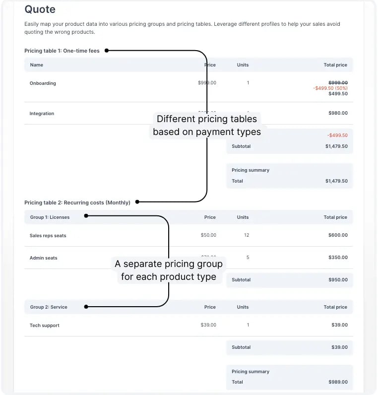 use case 1-1