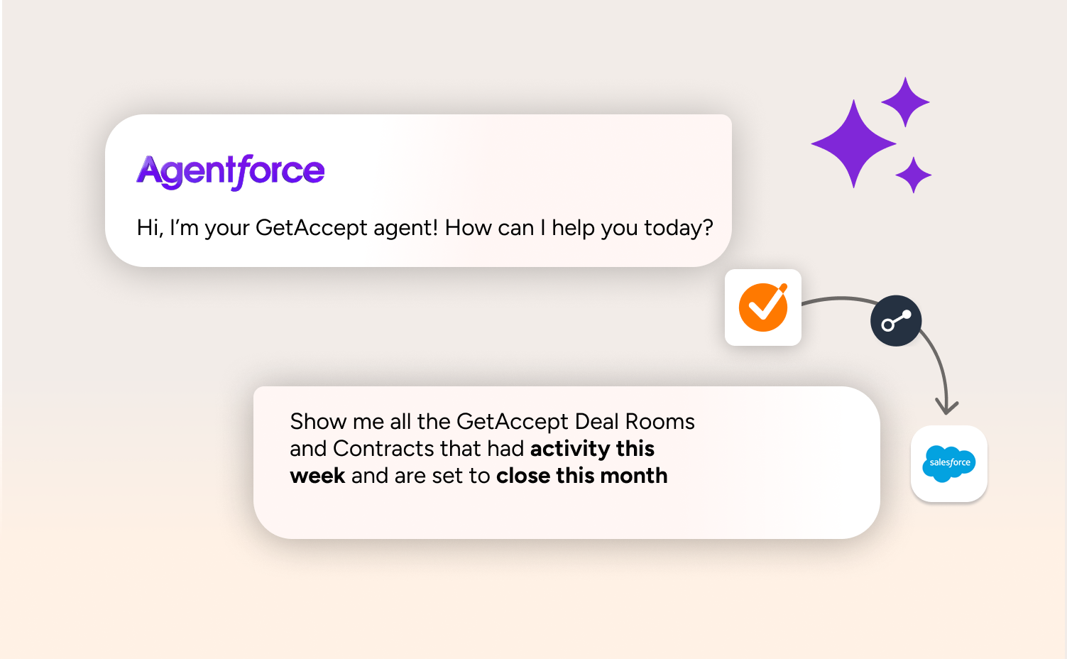 AI that actually understands your deal — introducing GetAccept for Agentforce