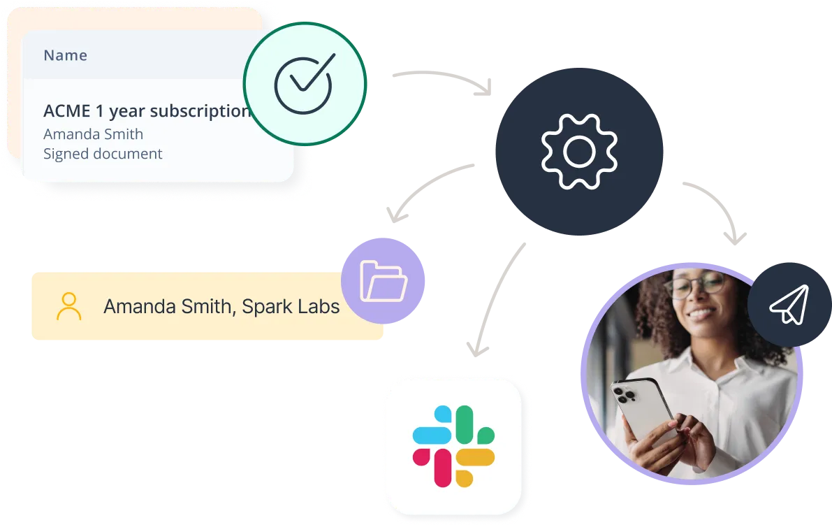 API Access for custom workflows