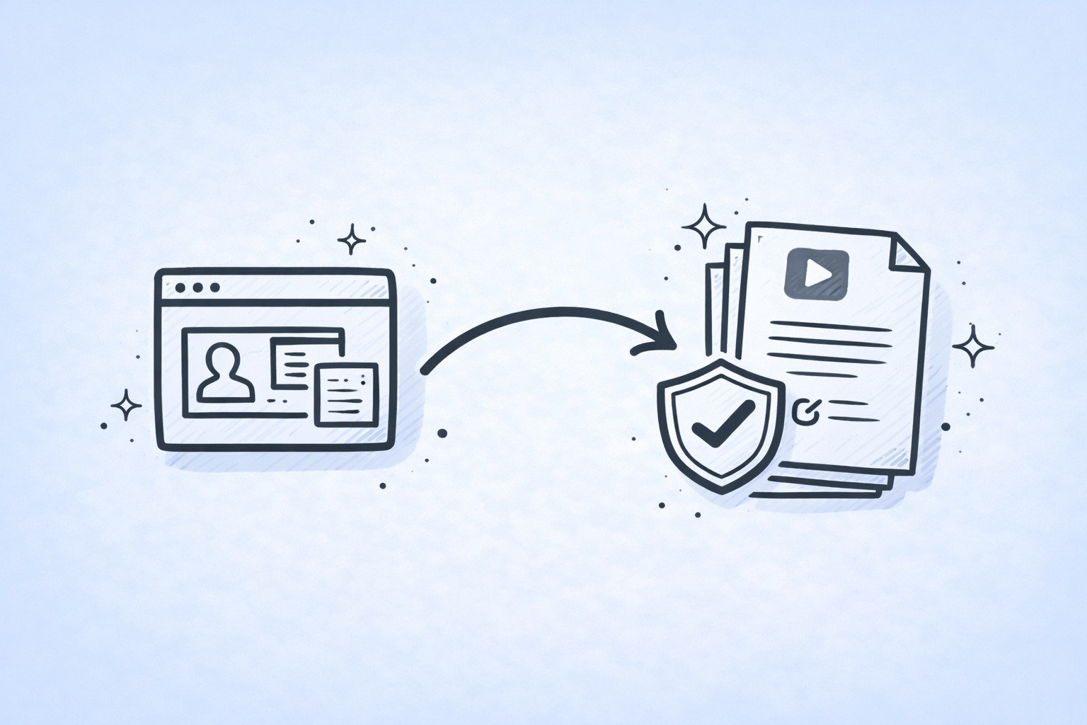 From Deal Room to signed Contract