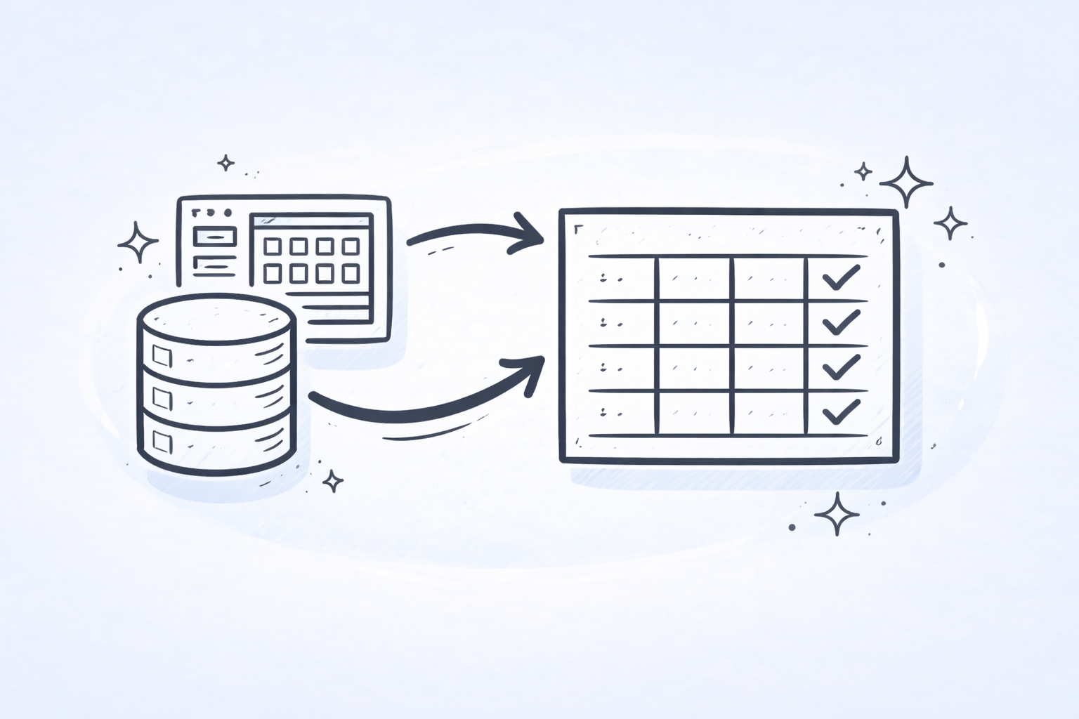 Using pricing tables with your CRM integration