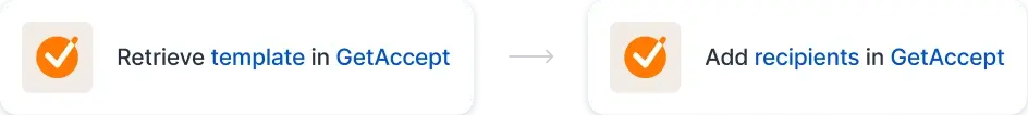 automation composition  8