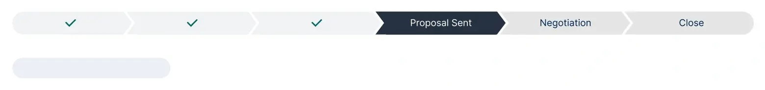 crm composition  2