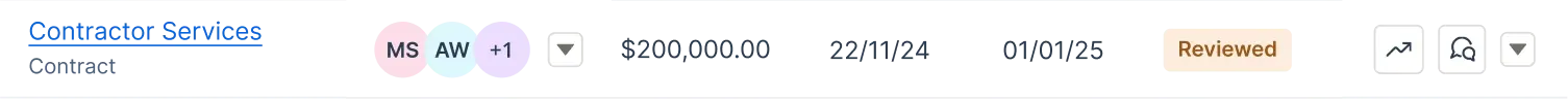 crm composition  5