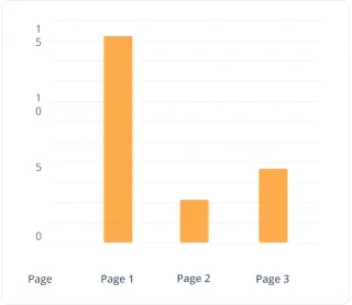 proposal-contract composition  4