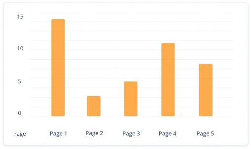 document-tracking composition  3