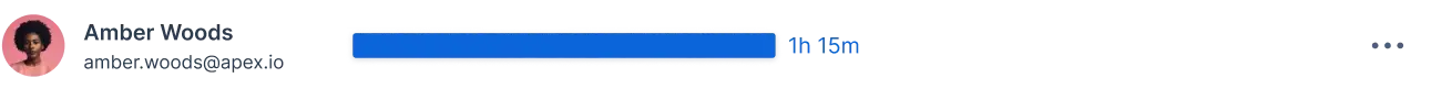 stakeholder composition 3