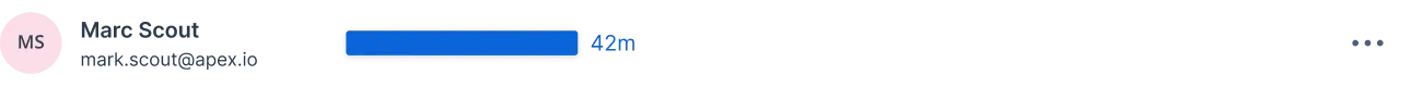 stakeholder composition 4