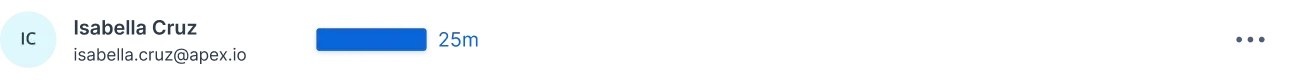 stakeholder composition 5