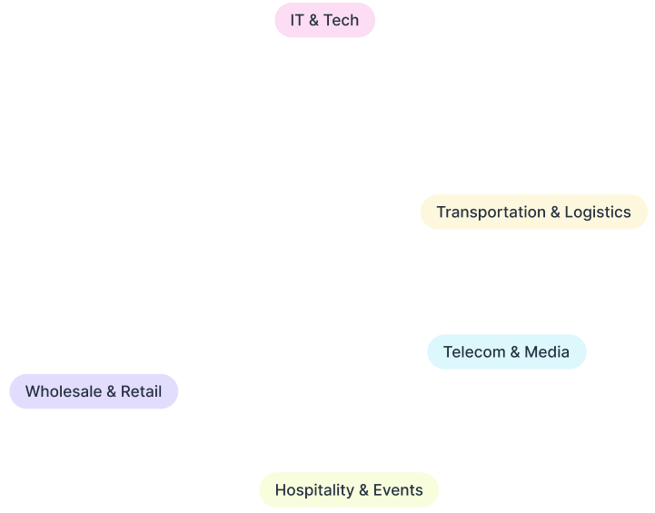 visual-5 composition  3