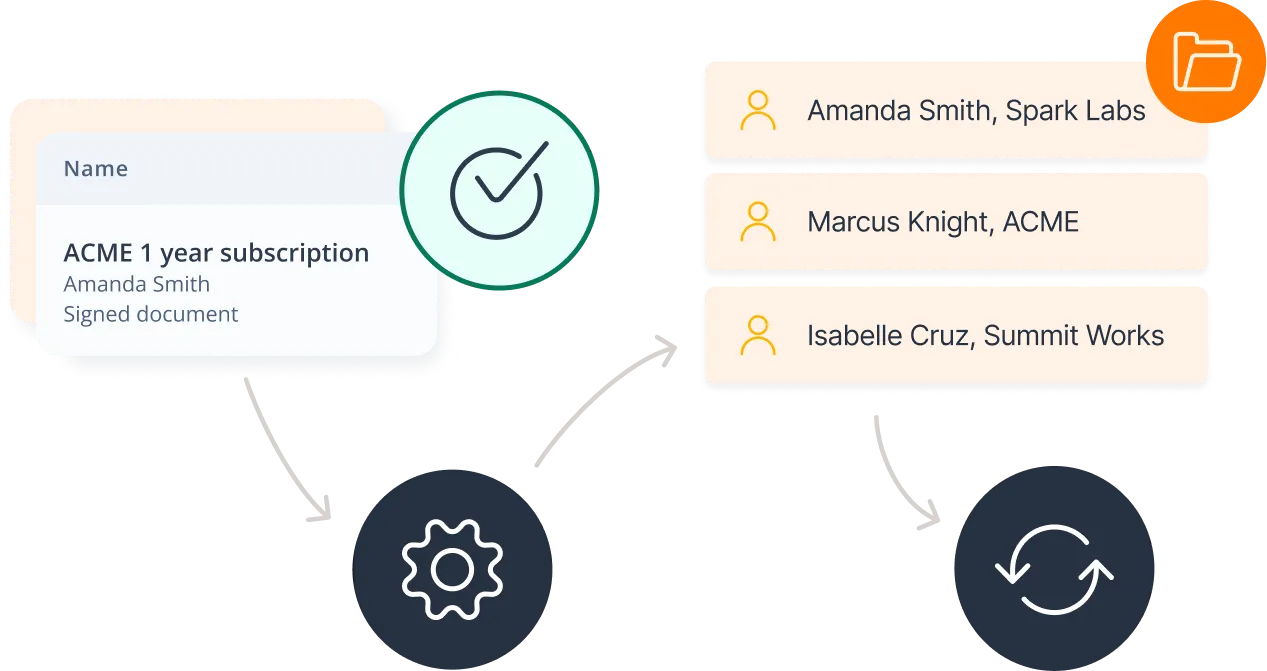 Uppdatera CRM & ERP automatiskt