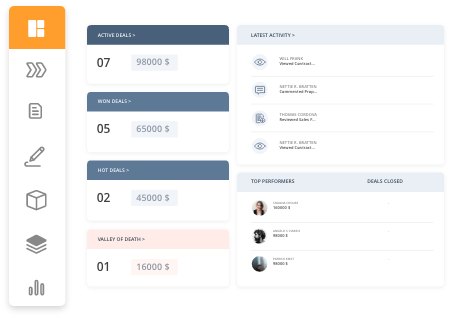 Manage sales related tasks
