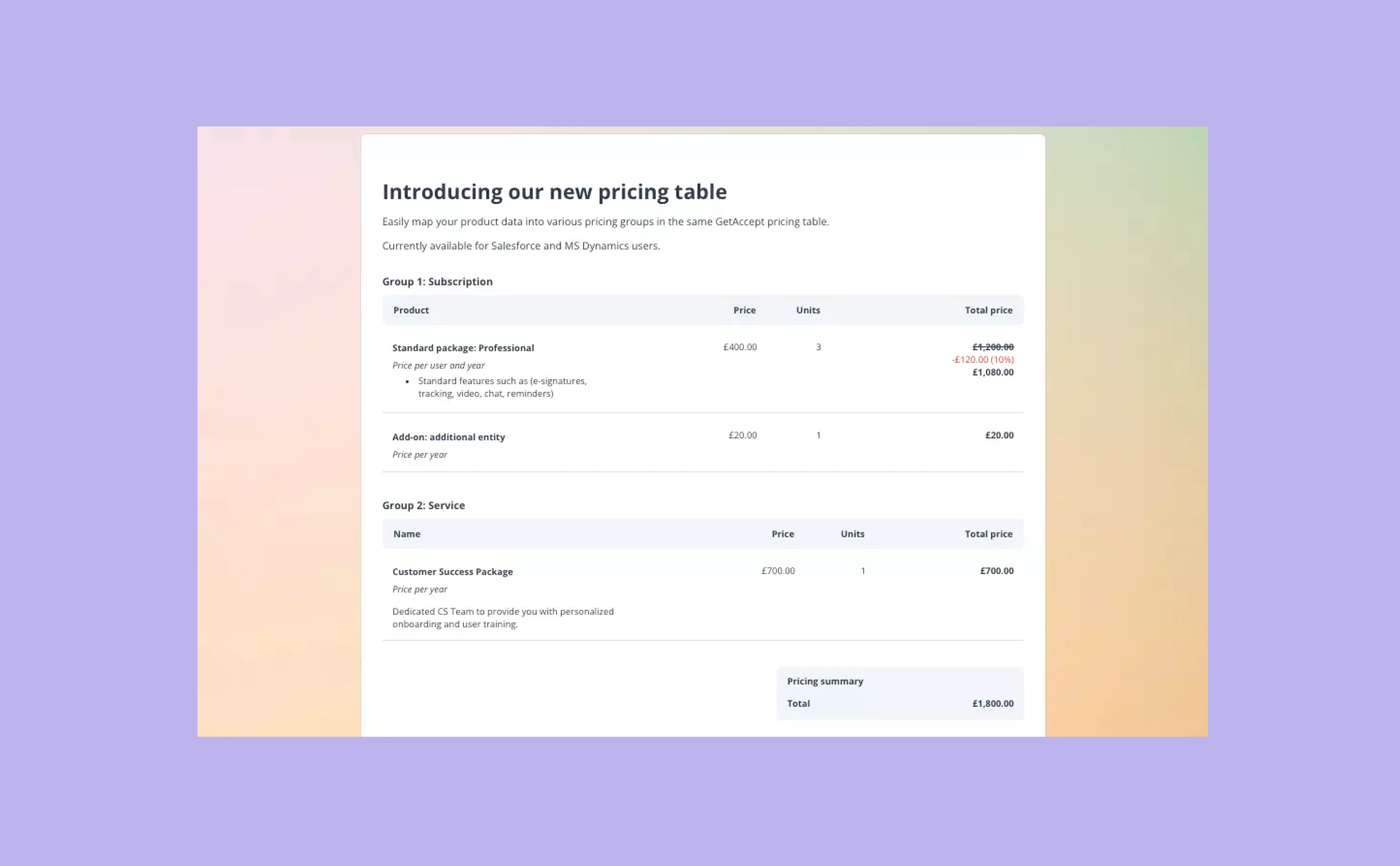 Flexible quoting with multiple pricing groups, tables, and profiles