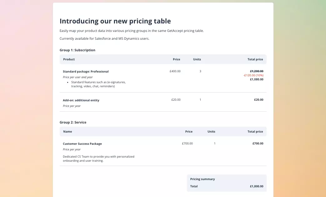 Enjoy an elevated CPQ complement for Salesforce and MS Dynamics