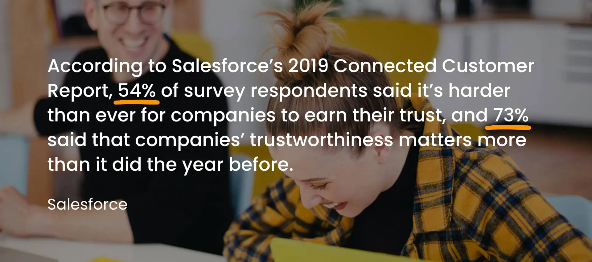 Salesforce’s 2019 Connected Customer Report