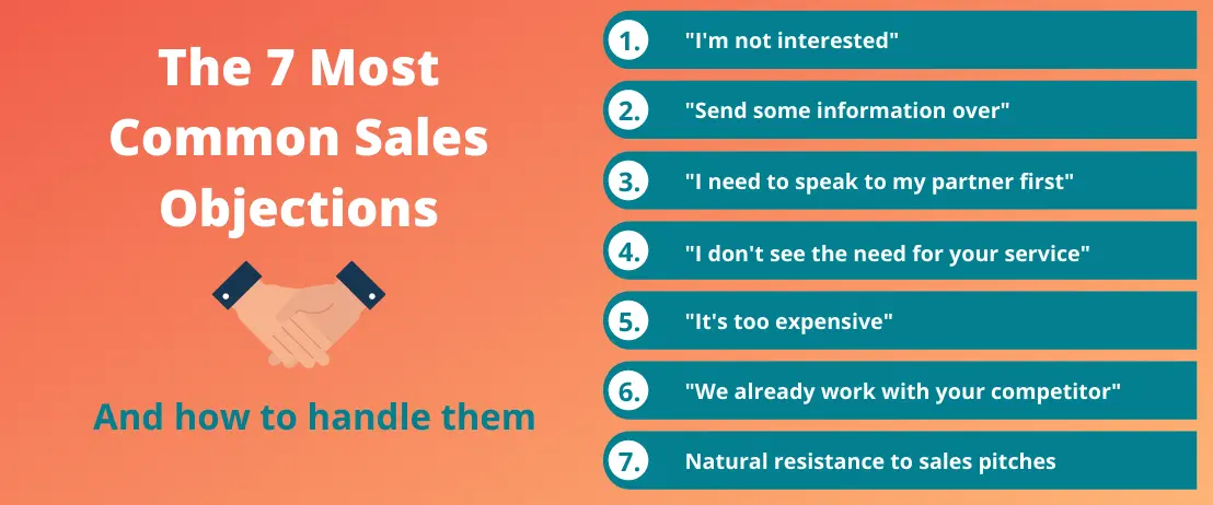 GetAccept infographic: The 7 most common sales objctions