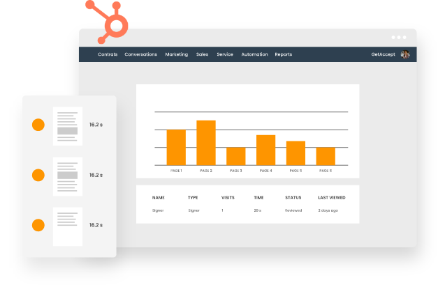 Track document progress and buyer engagement