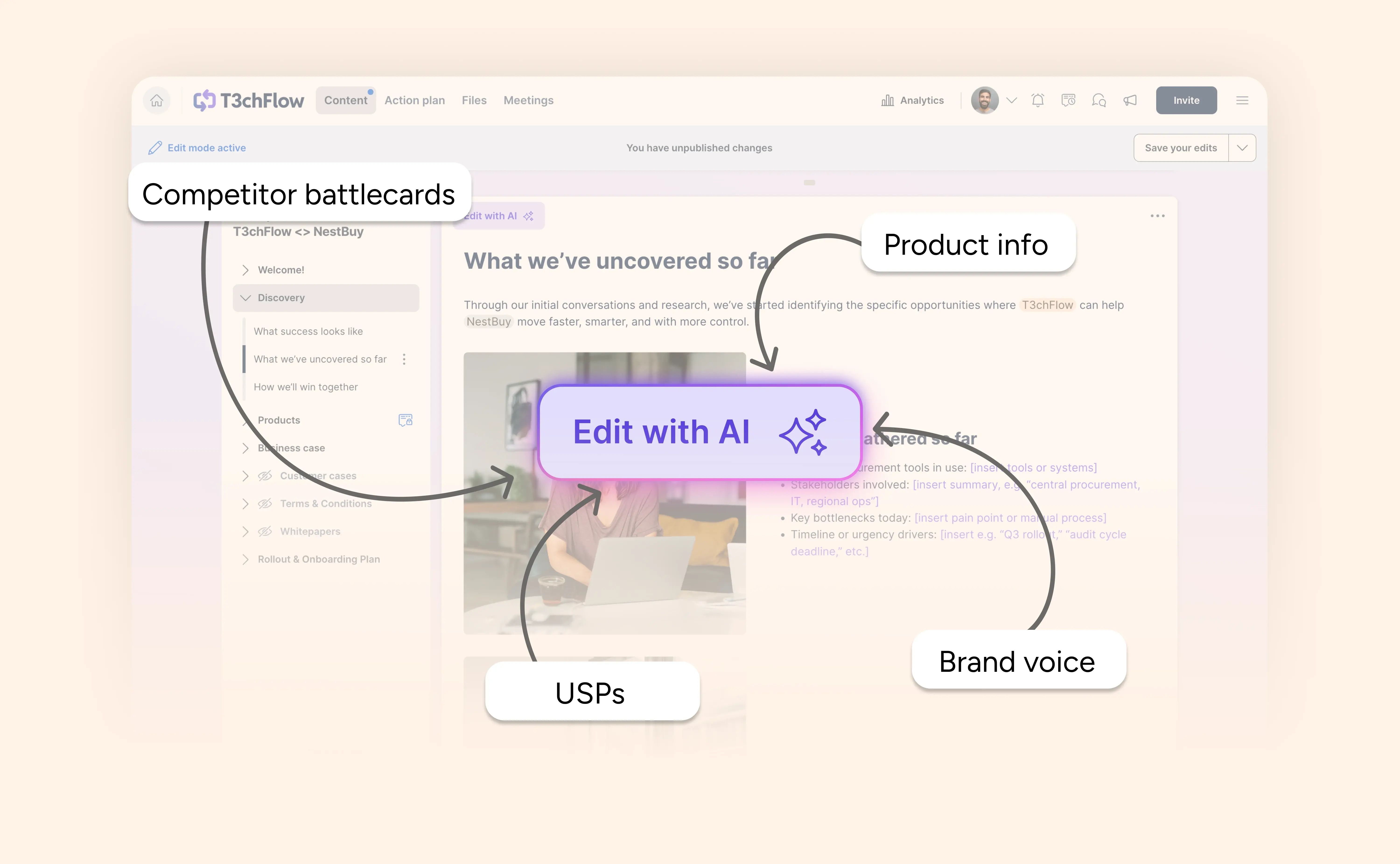 Apprenez à l’IA comment fonctionne votre entreprise