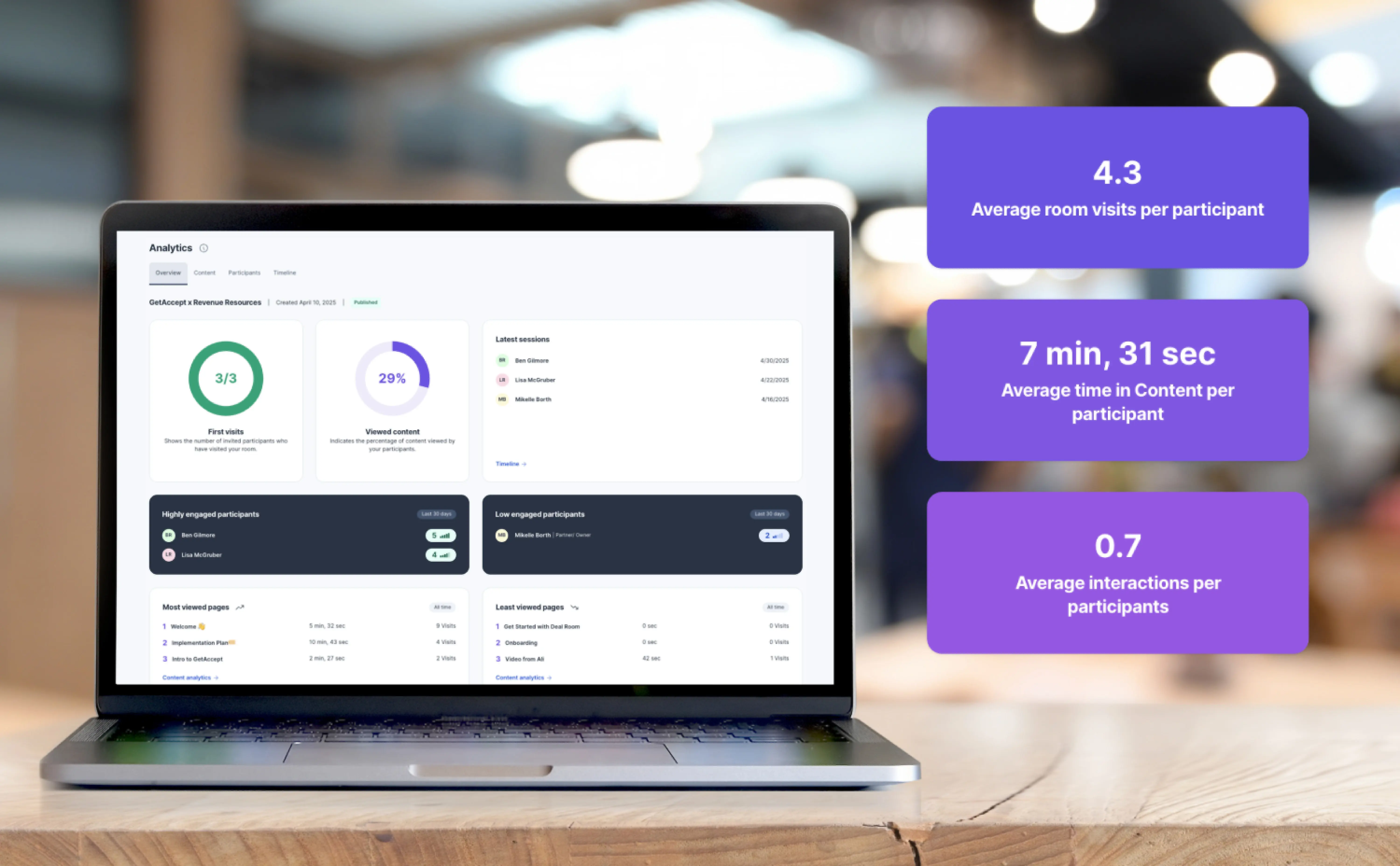 How to use buyer analytics to drive more successful deals