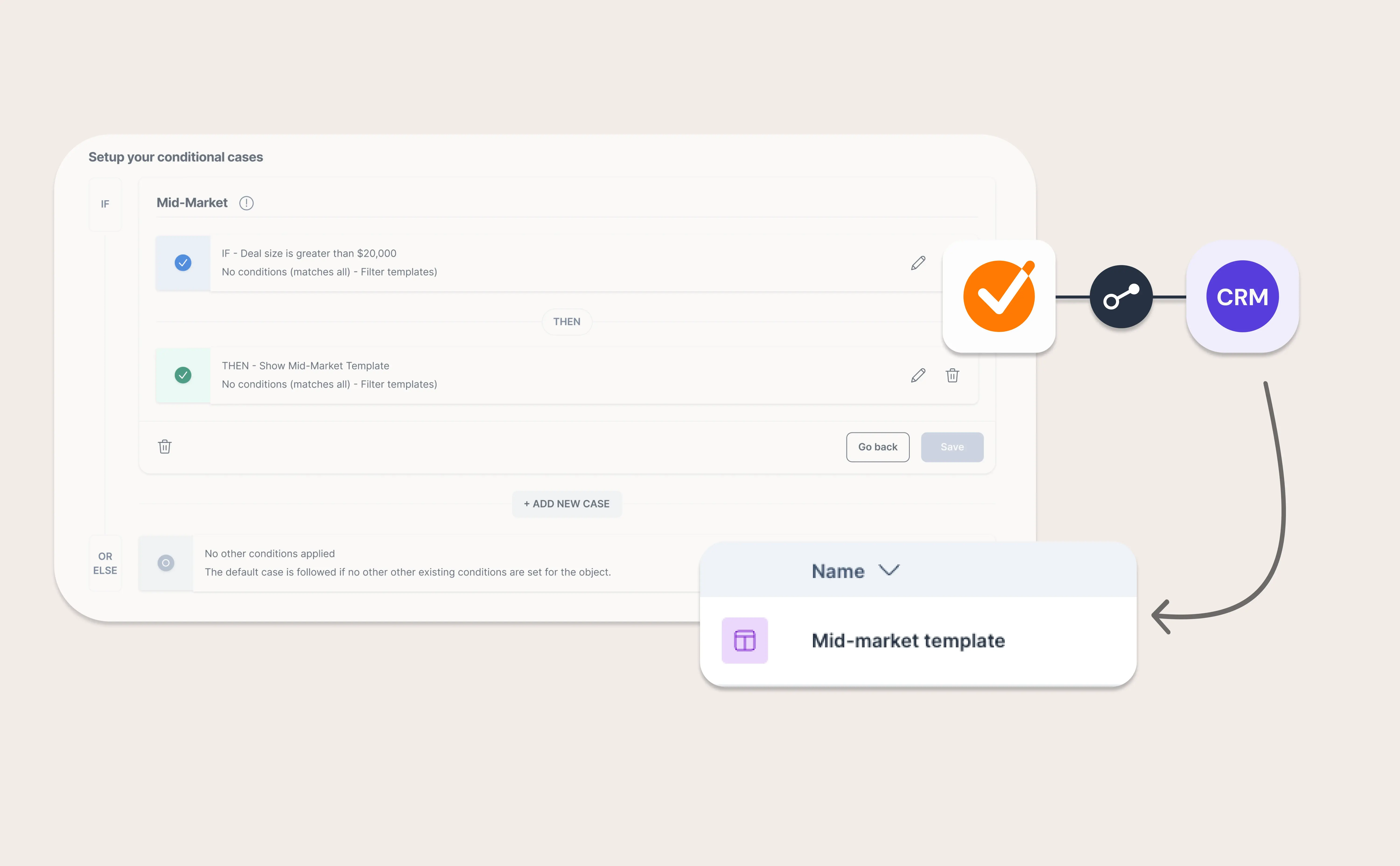 Make Life Easier for Your Sales Reps with Conditional Logic for Template Selection