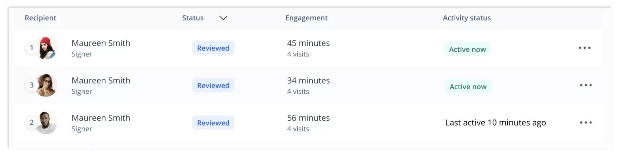 engagement-tab