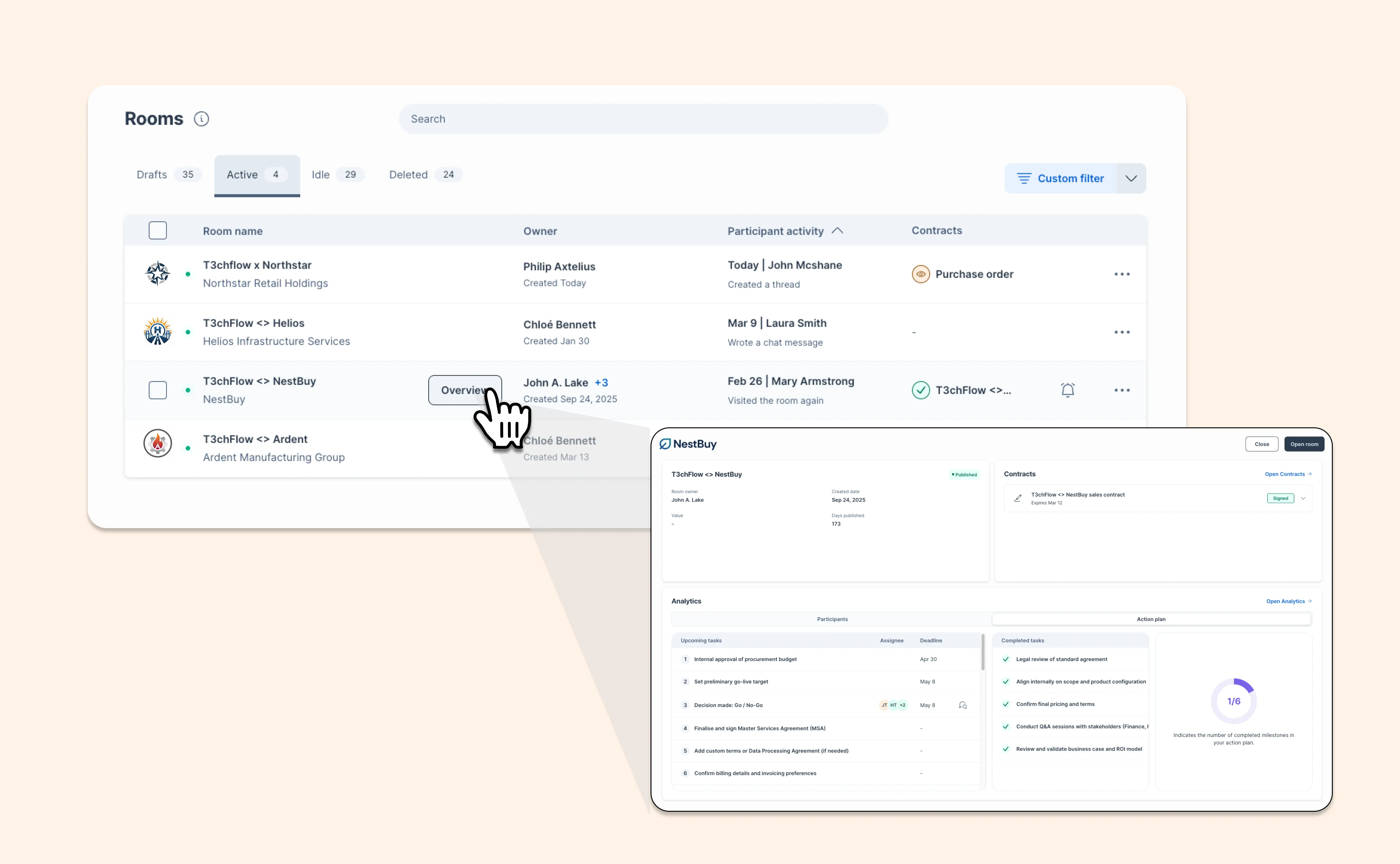 Better visibility and organization for your Deal Rooms