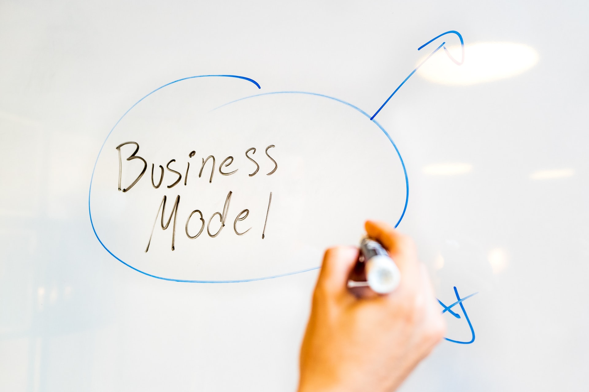 GetAccept | Is B2B sales a hybrid model?